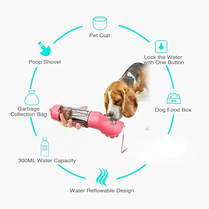 BOTELLA MULTIFUNCIONAL PARA MASCOTA