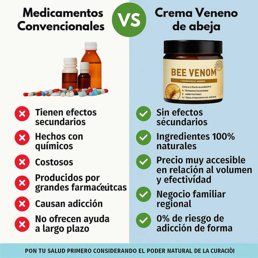Bee Venom Repara & Reafirma