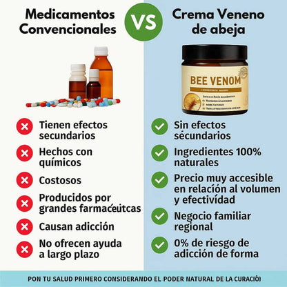 Bee Venom Repara & Reafirma